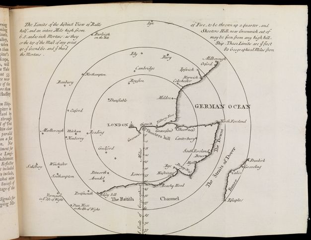 Map. A map mainly of the south-east of England has London and Shooter’s Hill at its centre, and is divided by three concentric rings. Text over the outermost ring begins, “The Limits of the distinct View of Balls half, and an entire Mile high from 6, 8, and 10 inch Mortars: as they or the top of the Mast of any great 40 y second 60. And y third of the Mortars”.