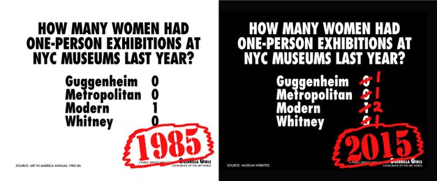 Sticker. The left half is black text on a white background, and is reversed on the right half. Both read, “How Many Women Had One-Person Exhibitions at NYC Museums Last Year”. On the white half, to our left, the list reads: “Guggenheim 0, Metropolitan 0, Modern 1, Whitney 0”. The date “1985” is in red, stencil-style numbers and circled below. The list repeats in white text against black to our right. Red slashes are through each of the numbers and updated in red so they read, “Guggenheim 1, Metropolitan 1, Modern 2, Whitney 1”. The date “2015” is circled below.