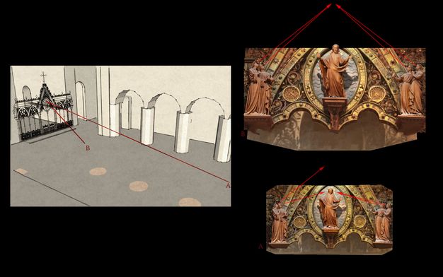 One diagram and two annotated colour photographs. The diagram is a digital model on which two points of view looking towards a choir screen are labelled. A is farther away from the screen, and B is fairly close. The two photographs show how the gazes of angel statues on a choir screen seem to shift from Jesus up to the heavens as one moves closer in.