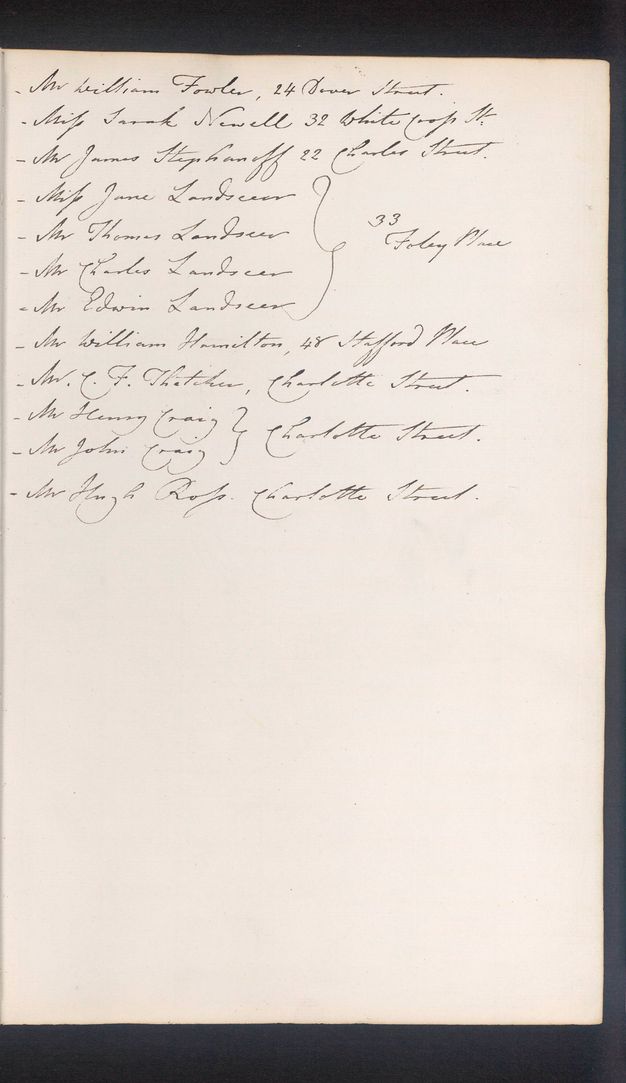 Handwritten document. Twelve names and addresses, taking up the top half of the page, are written listed in graceful, slanted script.