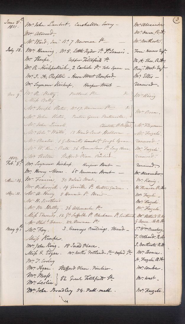 Handwritten register. Three columns capture the date, name of the visitor, and a name under a column titled “recommended by”. The date range captured here begins on “June 8th 1811” and ends “May 9th” 1812.