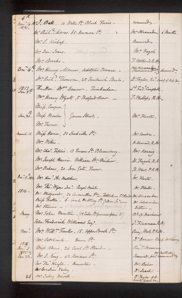 Handwritten register. Three columns capture the date, name of the visitor, and a name under a column titled “recommend”. The date range captured here begins on “Nov 14th 1812” and ends “Jan 22” 1815. One entry in a fourth column reads “6 months”.