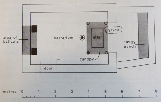 Plan. A rectangular structure has several features labelled, including the door, an “area of bellcote”, “sacrarium”, canopy, altar, and grave. A far wall of a space projecting beyond the altar has a grey bar labelled “clergy bench”.