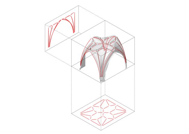 Digital model. Greyscale rendering shows the underside of a ribbed vault in Wells Cathedral. Red lines drawn over the model are close but do not directly overlap the ribs. A cube drawn around the vault leads to a plan of the ribbing, also in red lines, as if on a flat ground below. A cube added to one side leads to a projection of the red lines, which now show the elevation view of the vault.