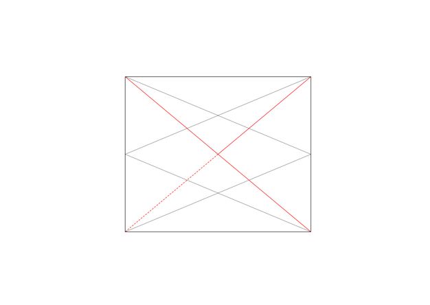 Diagram. Two wide red X’es create zigzags, with a wide and thin diamond in the centre, in a nearly square rectangle.