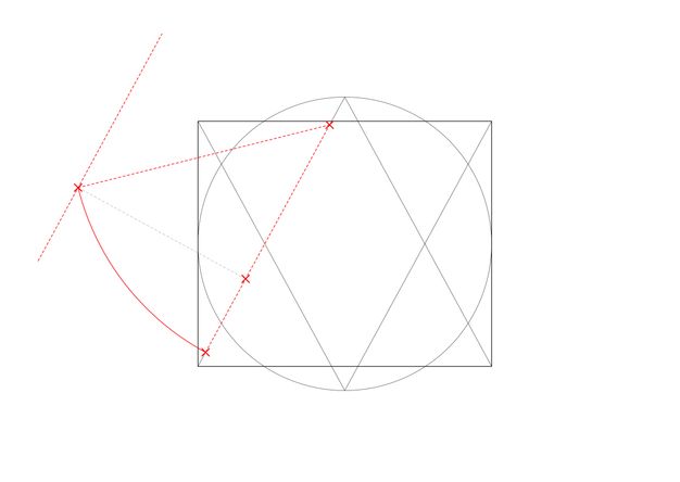 Diagram. Two wide grey X’es create zigzags in a rectangle. Curving grey lines create lobes in each corner. Red lines follow the X-ed lines from the corners to where they intersect with the curving lines. Then the red lines angle into a V (or upside-down V) to meet the middle of the top and bottom of the rectangle.