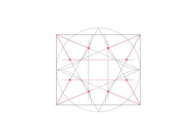 Diagram. Two tall grey X’es create zigzags in a rectangle. A grey circle, taller than the rectangle, intersects with the centre of each side. A red angle is added in between two dotted red lines, one of which overlaps one leg of the left-hand X.
