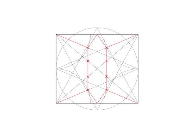 Diagram. Two tall grey X’es create zigzags in a rectangle. A grey circle, taller than the rectangle, intersects with the centre of each side. Red lines follow the X-ed lines from the corners to where they intersect with the curving lines. Then the red lines angle into a V (or upside-down V) to meet the middle of the top and bottom of the rectangle. Two vertical red lines are added down the centre and marked on the eight places they intersect with the grey lines.