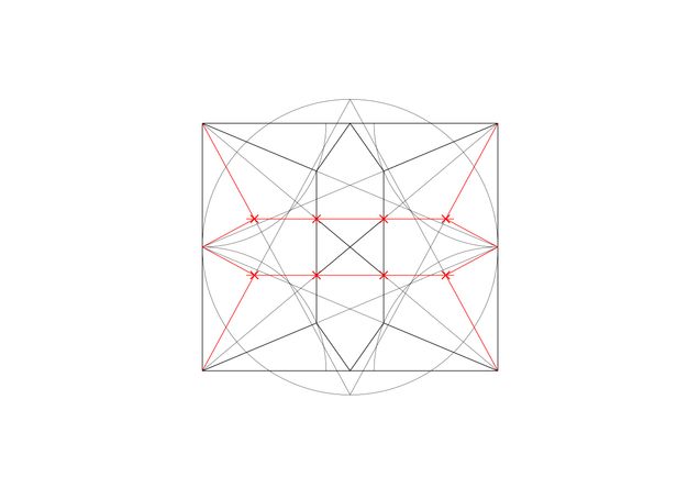 Diagram. Two tall grey X’es create zigzags in a rectangle. A grey circle, taller than the rectangle, intersects with the centre of each side. Red lines follow the X-ed lines from the corners to where they intersect with the curving lines. Then the red lines angle into sideways V’es to meet the left and right sides of the rectangle. Two vertical black lines cross the centre. Two horizontal lines across the centre are marked with eight X’es where they intersect the black or grey lines.