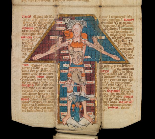 Illumination. A man’s body is overlaid with symbols of the zodiac. Red and brown text fills the page around him.