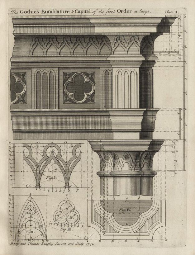 Illustration. A detail of an entablature is illustrated, diagrammed, and labelled in black and white. Text across the top reads, “The Gothick Entablature & Capital of the first Order at large Plate II”.