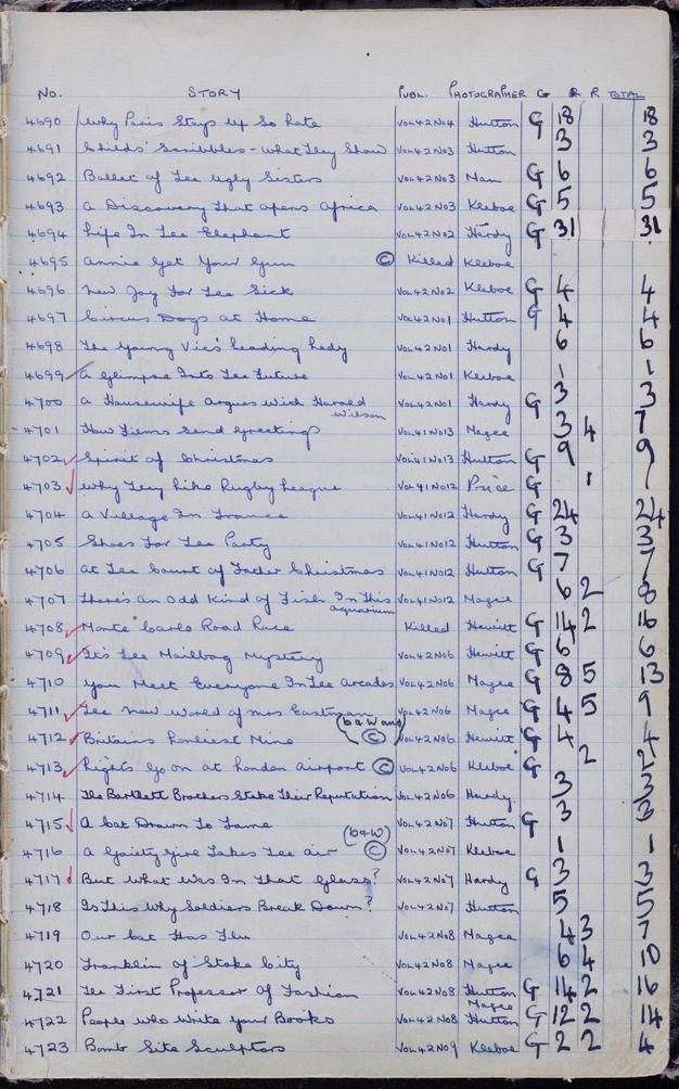 Handwritten document. A ledger has nine columns. The first two are titled “No.” and “Story”. The writing on the others, which are narrower, is hard to make out. Each line is neatly filled out with blue ink.