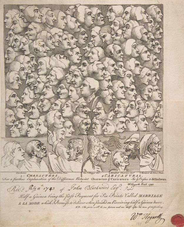 Print. Dozens of heads in profile fill a space above a band with seven specific types of faces, each labelled by the artist who originally drew or painted them, and categorized as characters or caricatures.